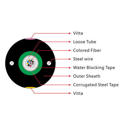 Polyethylene Fiber Optic Cable PE Light Armored 48 Core GYXTW Singlemode