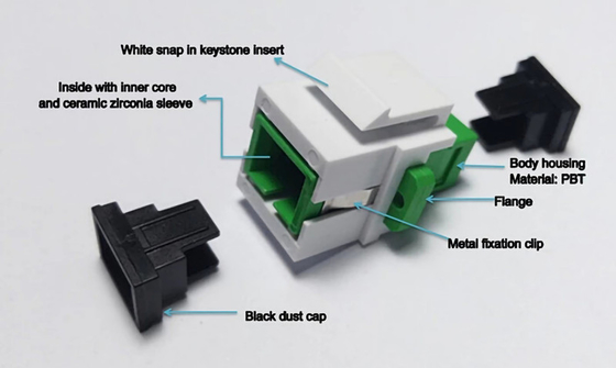 SC APC Simplex Keystone Adaptador com teste de carga da flange ≥ 70 N Temperatura de armazenamento 40°C a 85°C