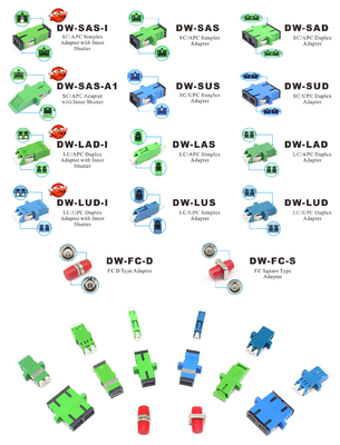 Adaptador SC de fibra óptica com obturador automático