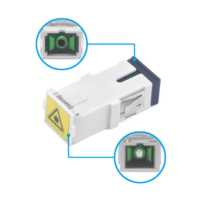 Adaptador SC de fibra óptica com obturador automático