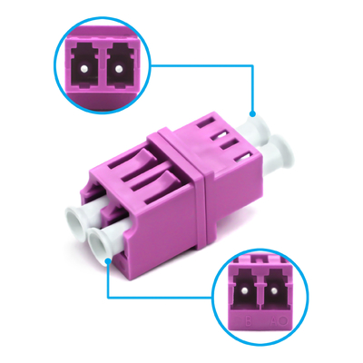 OM4 Multimode Sc Apc Fiber Connector Duplex com perda de inserção de 0,2 dB