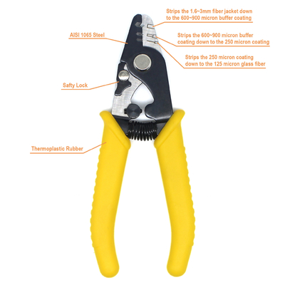 148mm Fornecimentos Ferramentas manuais 3 Portos de buracos Miller Fibra Stripper Cable Cutter Network Nenhum