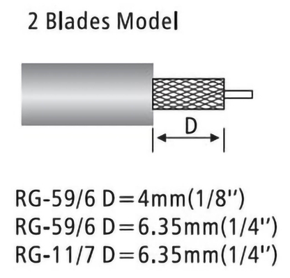 Bule Construção de uma peça de duas lâminas Modelo de cortador de cabo coaxial coaxial
