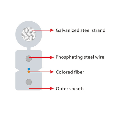 Cabos de fibra óptica FRP KFRP para ligações FTTH ao ar livre 2*5,0mm G652D G657A