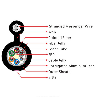 Multimodo ADSS 48 Núcleo de Fibra Óptica PE Cable Sheath com preto