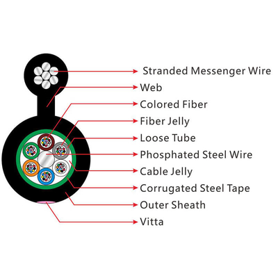 SM MM FTTH Cordão de Fibra Óptica PE Sheath Cabos de Fibra Óptica blindados para exterior