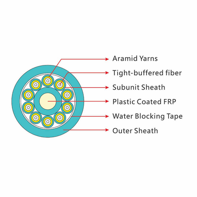 LSZH Sheath Multi Purpose Breakout Fiber Optic Cable para Indoor 2 Cores 12 Cores Long Distance GJFJHV
