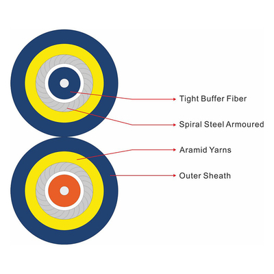 FTTH Duplex Cabos de Fibra Óptica blindados com alta resistência à tração para interiores e exteriores