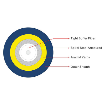 Cable de fibra óptica FTTH Simplex 1 Core Indoor Com PVC LSZH Sheath