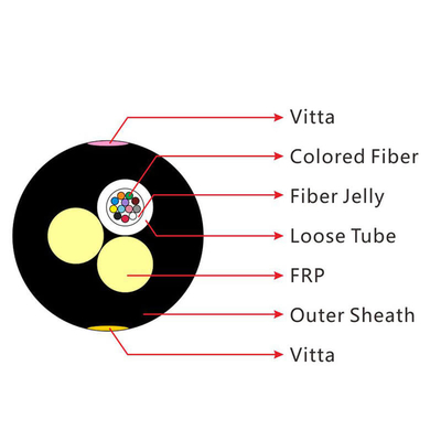 2 FRP Aerial 6 Core Fiber Optic Cable 8 Cores GYTS Fiber Cable