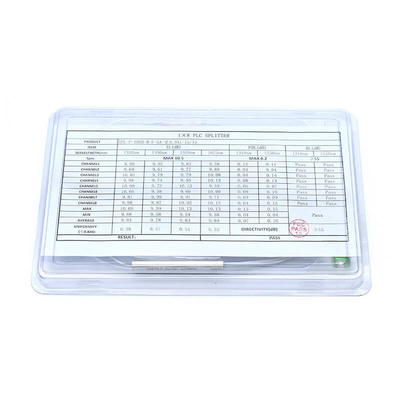 1X8 1X16 1X32 1x64 divisor óptico PLC sem conector SC APC