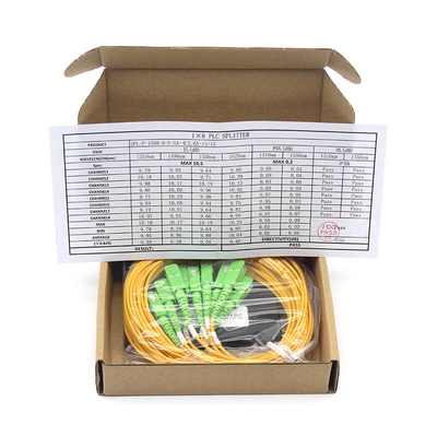 1M 1.5M Pigtails Plc Fiber Splitter 1x16 Splitter óptico FTTH FTTX PON LAN